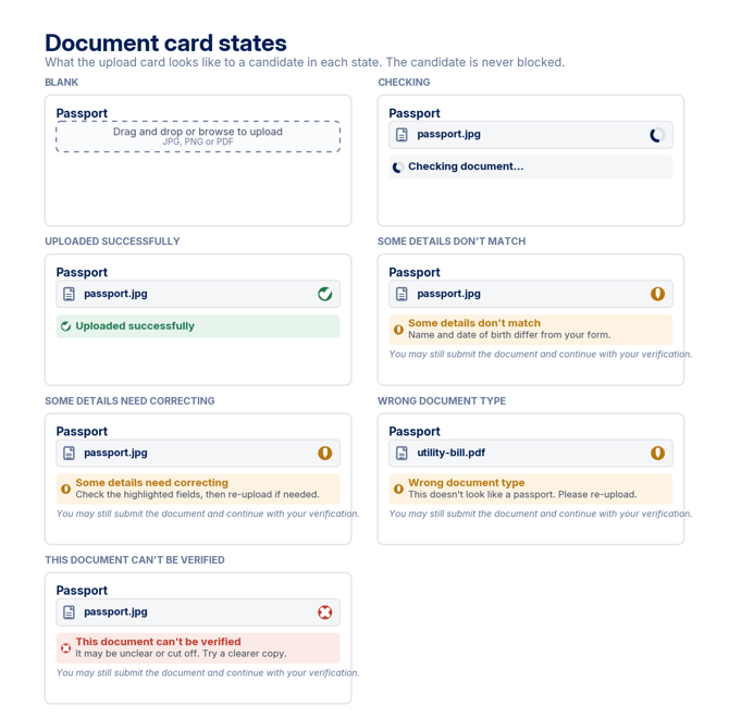 document-ai-4-card-states